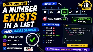 Check Whether A Number Exists In a List Using Linear Search Java Program with Explanation