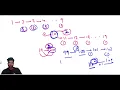 F Interesting Function Codeforces Round-725 Div-3