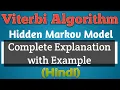 Viterbi Algorithm Viterbi Algorithm Hidden Markov Model Viterbi Algorithm in Pattern Recognition