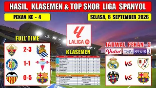 Hasil Liga Spanyol Tadi Malam ~ ELCHE vs SOCIEDAD ~ Laliga Spanyol 2026 Pekan 4 & Jadwal Pekan Ke 5