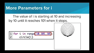 Extended Loop Control