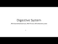 Digestive System VETERINARY ASSISTANT EDUCATION