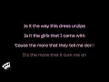 Tyla - IS IT (Karaoke Version)