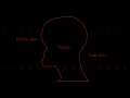Nicolas Jaar -Cenizas (Tunde Edit)