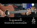Rindu Setengah Mati - d'Masiv | Tutorial Chord Gitar Mudah dan Lirik