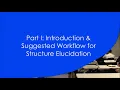 Structure Elucidation of Impurities by 2D NMR Part I Introduction Suggested Workflow