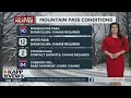 Christmas Eve and Holiday Weekend Forecast