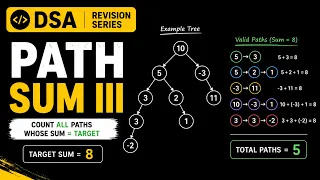 Path Sum III Leetcode DSA Revision Series