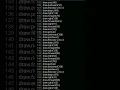 Make Naruto face in python Naruto