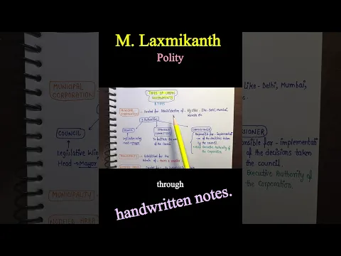 Lec.211 || Chapter--40 Municipalities (Part-3/4) || Indian Polity by M. Laxmikanth || An Aspirant !