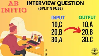 Split n Fuse Use case - Abinitio Interview Question Solved