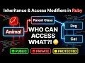 Inheritance Access Modifiers in Ruby Public vs Private vs Protected Explained