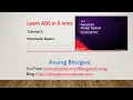 Tutorial-2 Schematic Basics