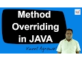Method Overriding in JAVA Learn JAVA with Practical Examples by Vineet Agrawal