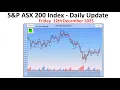 Lagu S\u0026P ASX 200 Index (XJO) - Daily Update - 12th December 2025