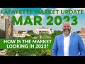 Do you own Real Estate in Lafayette Louisiana The Lafayette Market Update