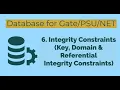 06 - Integrity Constraints Key Domain and Referential Integrity Constraints Database