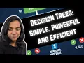 Decision Trees Explained Simply Gini Impurity Regression Pruning ML Algorithm Basics