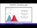 Anomaly Detection