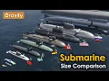 Download Lagu Submarines Size Comparison
