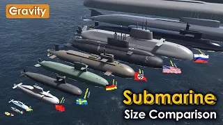 Download Submarines Size Comparison MP3