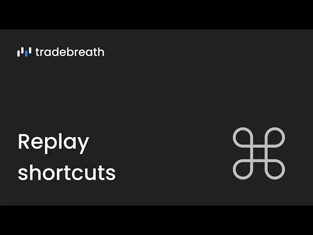 See the custom timeframes & replay shortcuts on YouTube