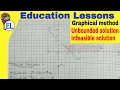 LPP Special cases for Graphical method Infeasible solution Unbounded solution OR