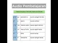 Download Lagu Audio Pembelajaran Ekspresi Dinamik Musik