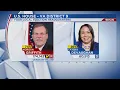 US Rep Morgan Griffith re-elected in Southwest Virginia