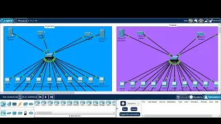 Infraestrutura e DevOps