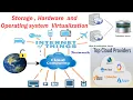 11 Cloud Computing -