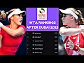 Download Lagu New WTA Rankings (Singles) after Dubai 2025 | Women’s Tennis