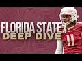 A Deep Dive Into the 2024 Florida State Seminoles