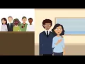 State Farm Mutual Automobile Insurance Co v Campbell Case Brief Summary Law Case Explained