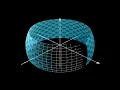 Create Spherical Zone in Manim