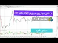 CHT Value Chart 4 5 -