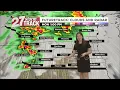 Severe weather possible today