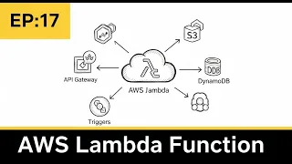 EP-17 AWS Lambda Functions Serverless Computing Explained AWS Tutorial for Beginners