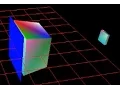 OpenGL Depth Value Range