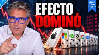 ¿Qué está pasando con el dinero de todo el mundo?