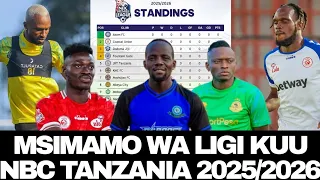 Tazama MSIMAMO Wa Ligi Kuu NBC 2025 2026 SIMBA Wakaa Kileleni YANGA Wapo Nafasi Hii 