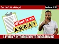 12 1 Introduction to Array in C A Comprehensive Guide Complete C programming course Sunil Dhimal