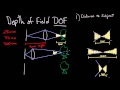 A Simple Guide to Depth of Field