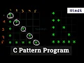 C Pattern Programs Printing Stars in Hollow Right Triangle Shape Tutorial in Hindi
