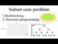 subset sum problem dynamic programming backtracking sum of subsets