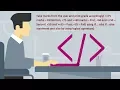 how to calculate marks and average and grades C Programming