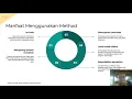 Pemrograman Java Method Bagian 01 - Pengantar
