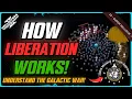 Full Galactic War Mechanics Guide for Helldivers 2