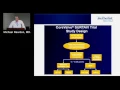 HMH Transcatheter Structural Heart Program Michael Reardon Barker MD Feb 16 2017