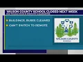 Wilson Co School closed next week